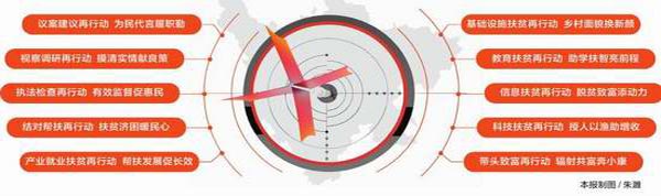 bevictor伟德官网 - 韦德官方网站