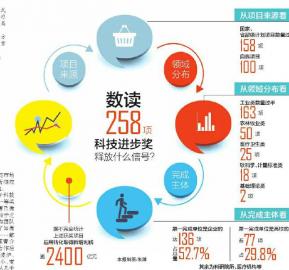 bevictor伟德官网 - 韦德官方网站